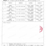 克拉玛依重防腐地坪,克拉玛依超强耐腐蚀涂料-缩略图4